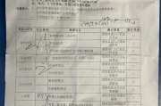 吐鲁番市深圳入职体检有问题咨询，深圳入户体检问题咨询