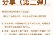 吐鲁番市gwy体检经历分享