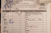 吐鲁番市中国邮政储蓄银行湖南省分行体检
